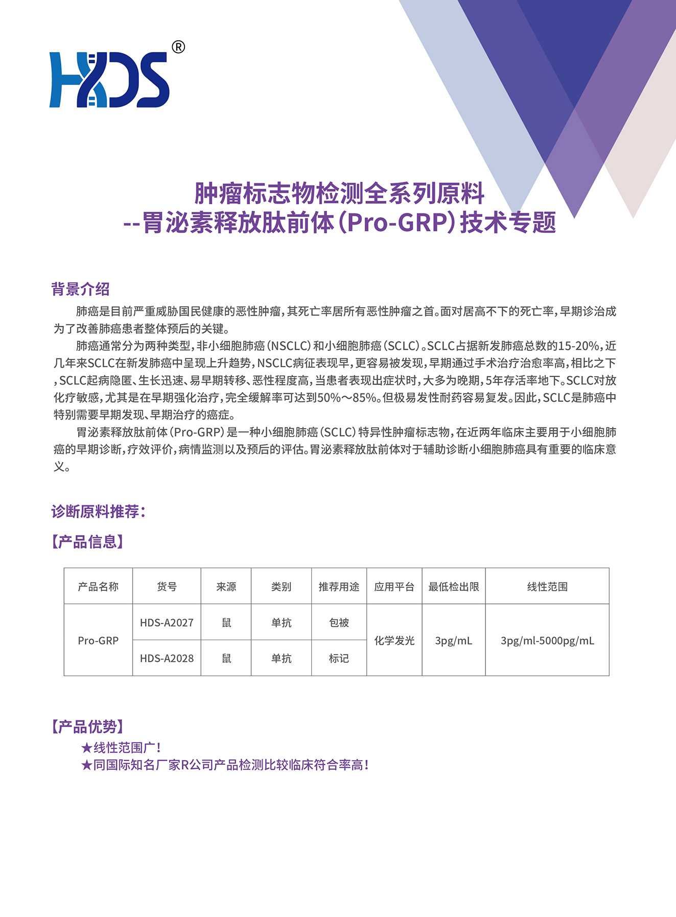 腫瘤標志物檢測全系列原料--胃泌素釋放肽前體（Pro-GRP）技術專題-01.jpg